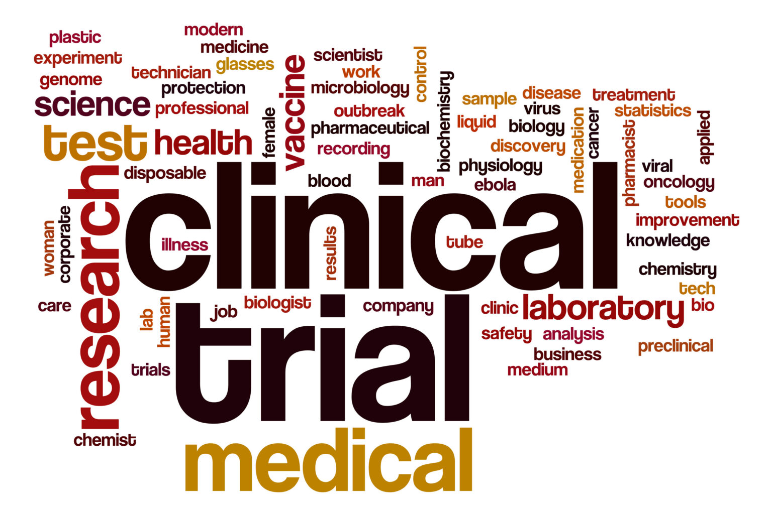 photodune-9752902-clinical-trial-word-cloud-l
