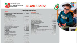 testaabuildm22